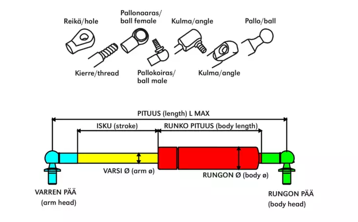 KAASUJOUSI MITTAKUVA - Kaasujouset - 20833 - 1